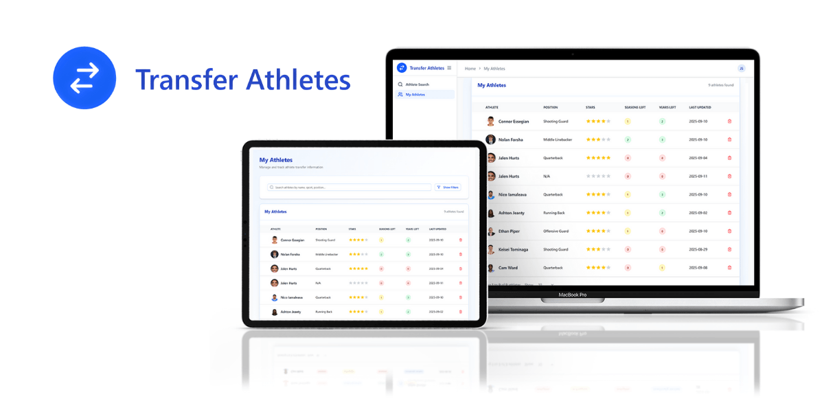 "Transfer Athletes platform streamlines college sports recruiting and compliance, offering real-time eligibility data and faster, smarter decisions."